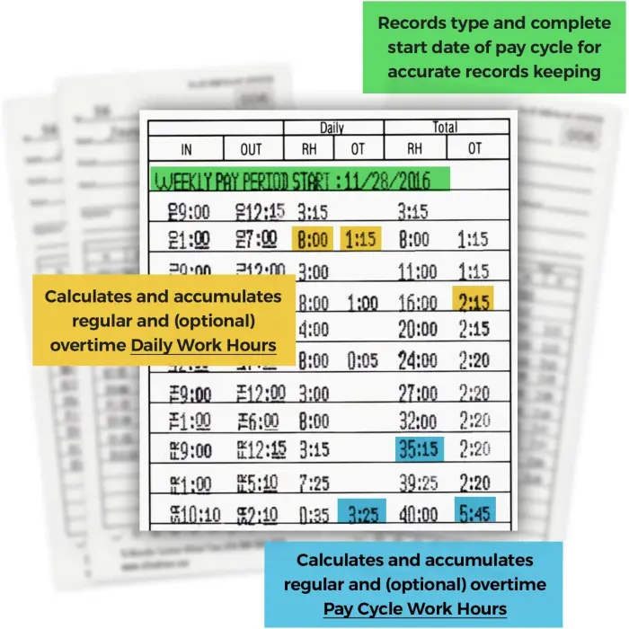 Allied Time USA AT-4500 Calculating Time CLock variant 2