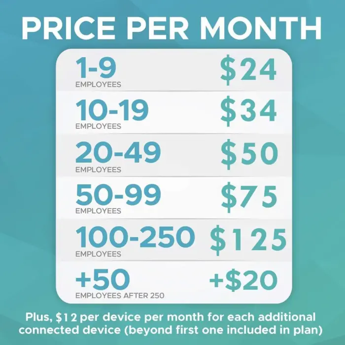Allied Time USA CB4100 Multi-Biometric Time Clock Terminal variant 5