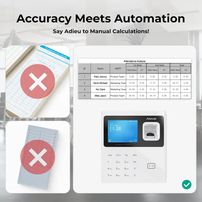 ANVIZ CX2 Fingerprint, PIN, RFID Time Clock Terminal White variant 5