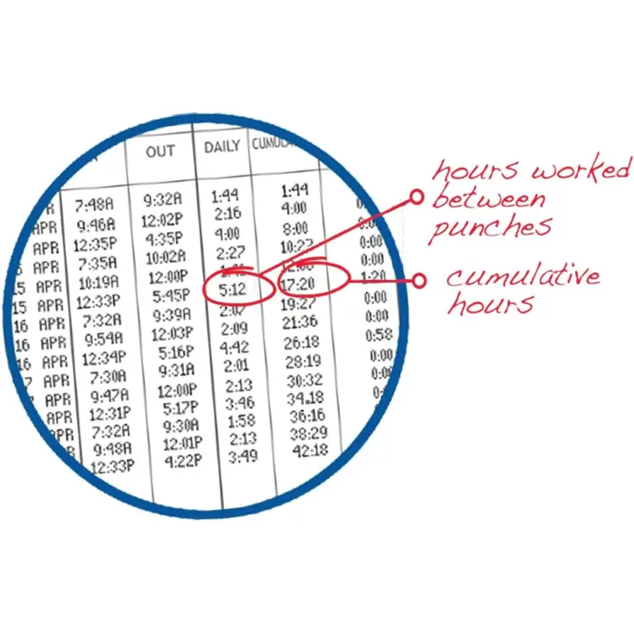 Pyramid 3800 Auto-Align Time Clock Bundle variant 3