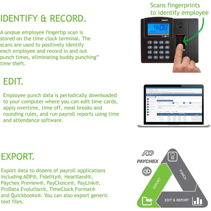 Pyramid TTELITEEK Fingerprint Time Clock System variant 2